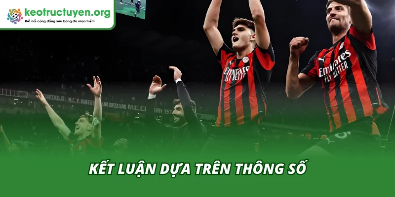 Kết Quả Bóng Đá Bologna Vs Ac Milan 04/02 – Không Cân Xứng Số liệu thống kê làm rõ ưu thế vượt trội trên mọi khía cạnh