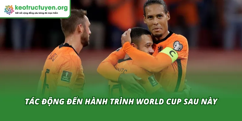 ĐT Hà Lan Nhận Cú Sốc Trước Thềm World Cup 2026: Cơn Lốc Lớn Tác động của việc đội tuyển Hà Lan nhận cú sốc lớn đến World Cup